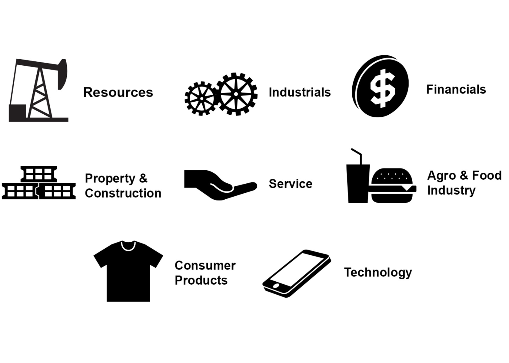 All Sector Resources Bright Horizons Work+Family Solutions