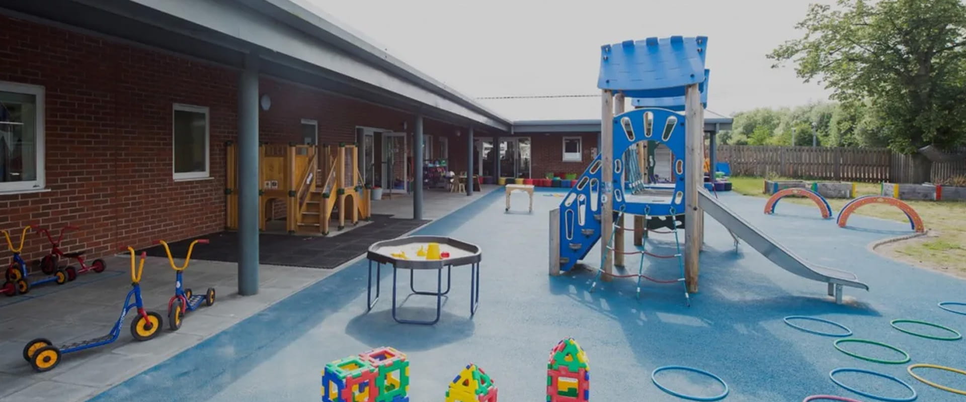 RAF Northolt Day Nursery and Preschool